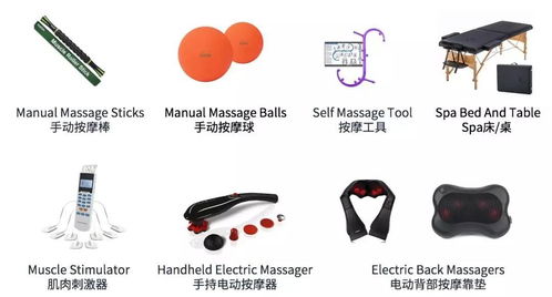 新手進(jìn)軍亞馬遜 化學(xué)儀器類產(chǎn)品與MINI按摩器的可行性分析